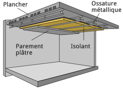 Notre zone d'activité pour ce service Entreprise de peinture intérieure et extérieure certifiée RGE Qualibat
